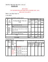 Đề cương ôn tập Giữa kì 2 Ngữ văn 11 năm 2023–2024 trường THPT Bùi Thị Xuân (Lâm Đồng)